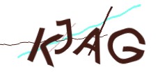 Identifying code