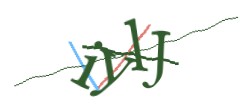 Identifying code