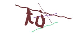 Identifying code
