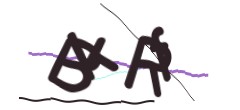 Identifying code
