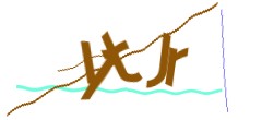 Identifying code