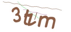 Identifying code