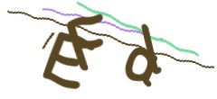 Identifying code