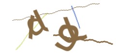 Identifying code