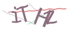 Identifying code