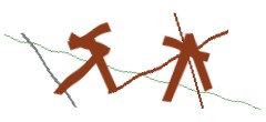Identifying code