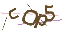 Identifying code
