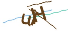 Identifying code