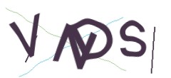 Identifying code