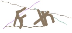 Identifying code