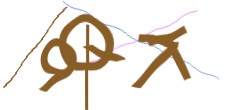 Identifying code