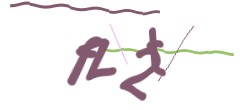 Identifying code