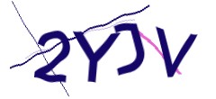 Identifying code