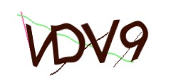 Identifying code