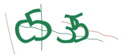 Identifying code