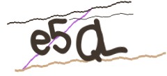 Identifying code