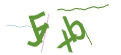 Identifying code
