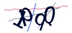 Identifying code