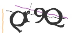 Identifying code