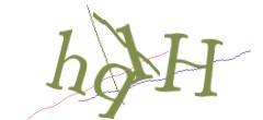 Identifying code