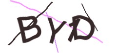 Identifying code