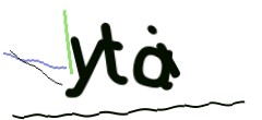 Identifying code