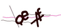 Identifying code