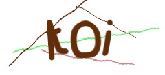 Identifying code