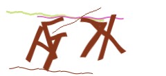 Identifying code