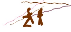 Identifying code