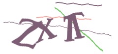 Identifying code