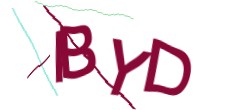 Identifying code
