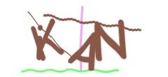 Identifying code