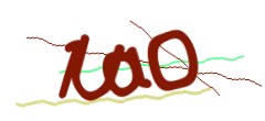 Identifying code