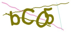 Identifying code