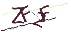 Identifying code