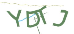 Identifying code