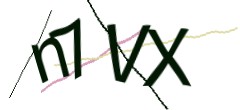 Identifying code