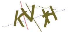 Identifying code