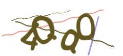 Identifying code