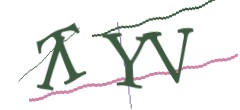 Identifying code