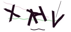 Identifying code