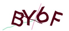 Identifying code