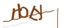 Identifying code