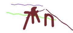 Identifying code