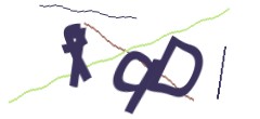 Identifying code