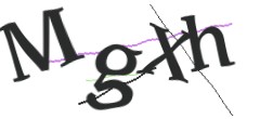 Identifying code