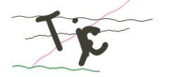 Identifying code