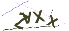 Identifying code