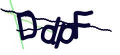 Identifying code